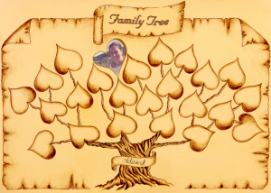 Nov rok som otvorila vekou zmenou, ku ktorej som dlho smerovala